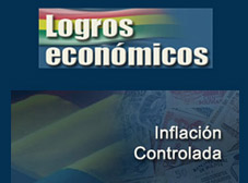 Inflación Controlada